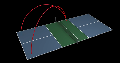 The lob in pickleball